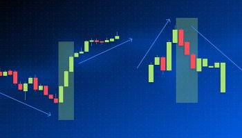 MPL در فارکس
