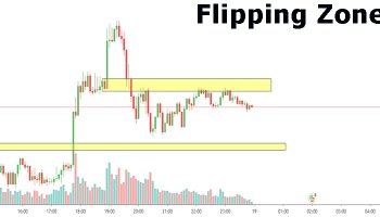 ناحیه فیلیپ (Flipping Zone)