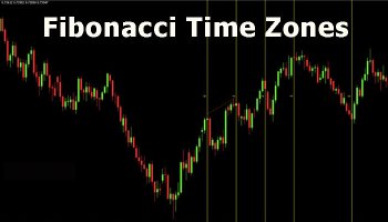 فیبوناچی زمانی