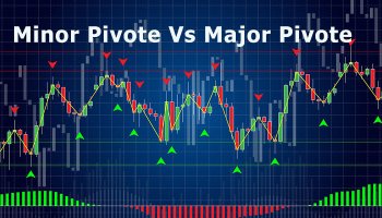 تفاوت پیوت ماژور و مینور