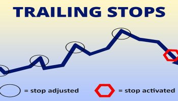 تریلینگ استاپ (Trailing Stop) چیست؟