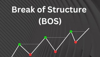استراتژی BOS