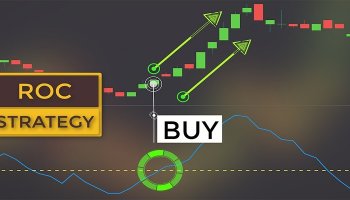 اندیکاتور ROC