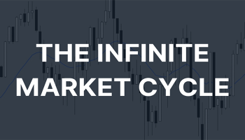 سایکل در پرایس اکشن