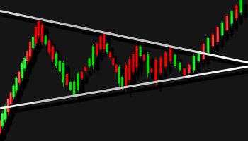 الگوی پرچم سه گوش(Pennant Pattern)