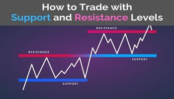 سطوح حمایت و مقاومت