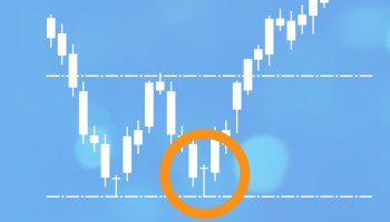 بهترین نقطه ورود و خروج