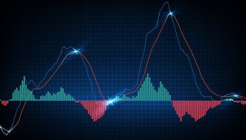 آموزش کار با اندیکاتور MACD