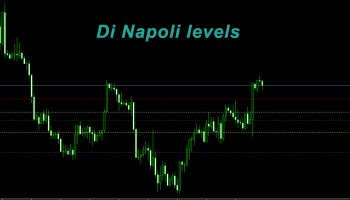 سطوح دی ناپولی (Di Napoli)