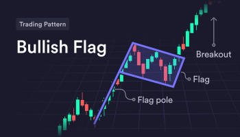 الگوی پرچم صعودی چیست؟