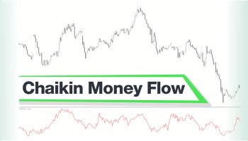 اندیکاتور CMF