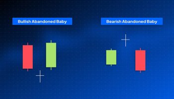 الگوی کودک رها شده