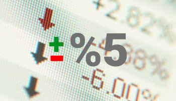 دامنه نوسان در بازارهای مالی