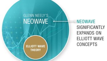 تفاوت نئوویو و الیوت در تحلیل تکنیکال