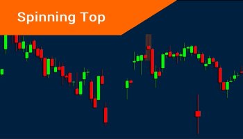 کندل اسپینینگ تاپ (Spinning Top)