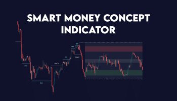 اندیکاتور اسمارت مانی