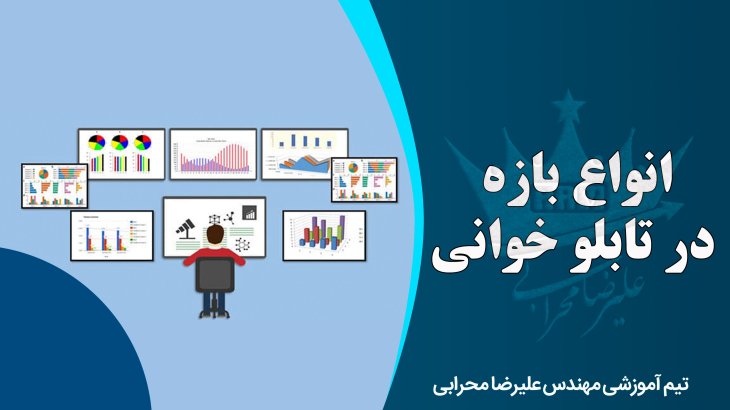 معرفی کامل انواع بازه در تابلو خوانی بورس ایران