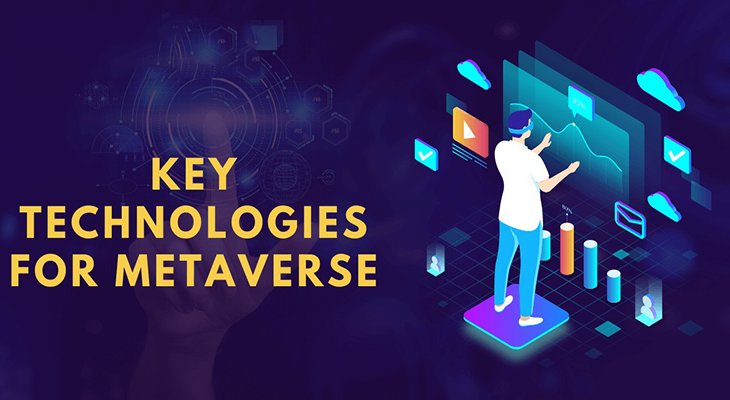 مهم ترین فناوری های متاورس