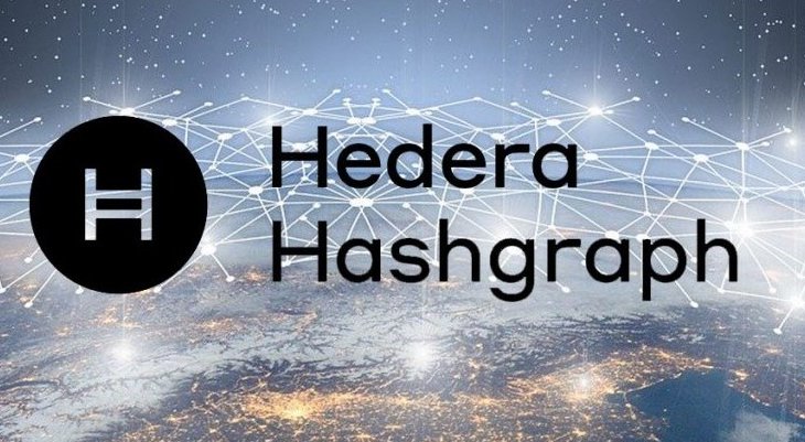 بررسی عملکرد شبکه هدرا هشگراف (Hedera Hashgraph)