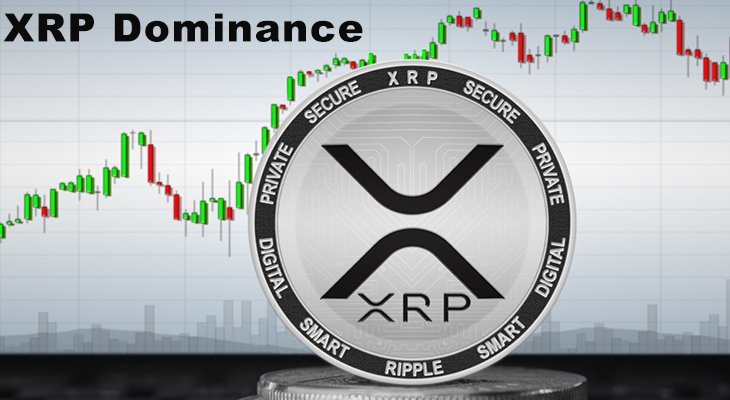 دامیننس ریپل (XRP Dominance)