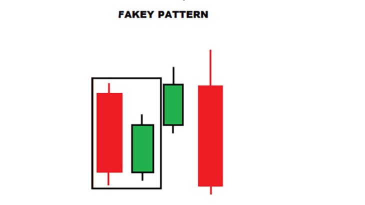 الگوی جعلی (Fakey Pattern) چیست؟