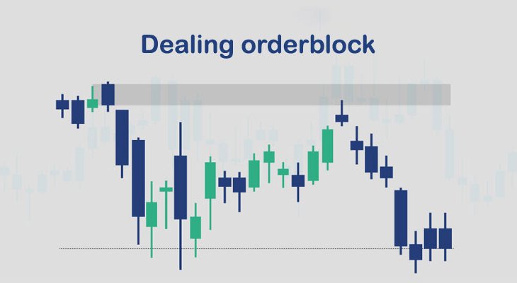 معامله با اوردر بلاک