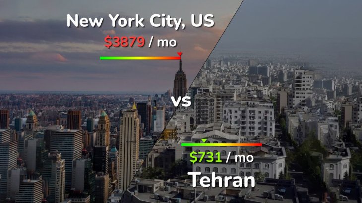 تفاوت بورس تهران و نیویورک چیست؟