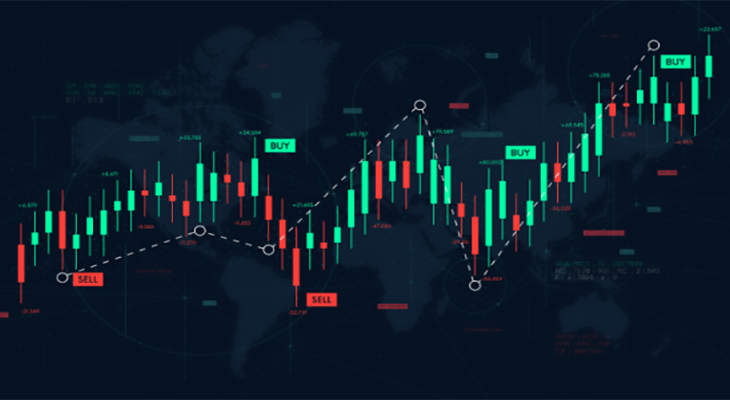 الگوی ایمپالس (Impulse)