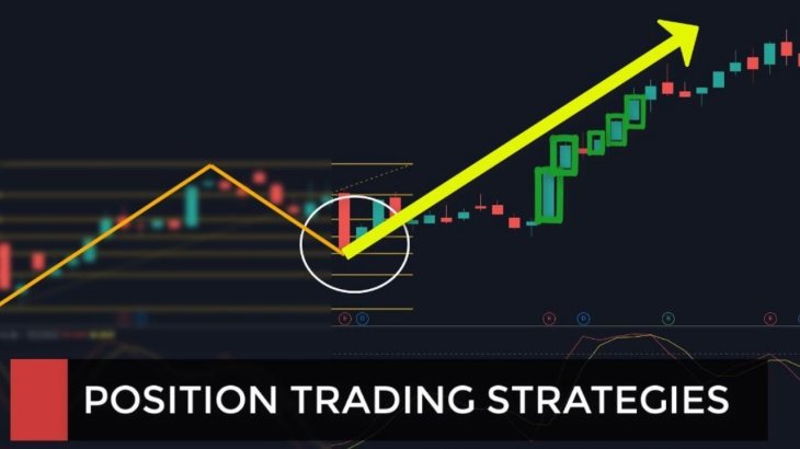 استراتژی پوزیشن تریدینگ (Position Trading)