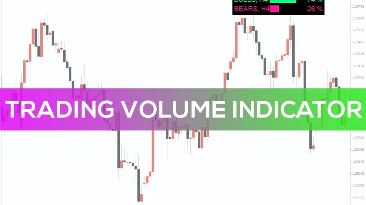 اندیکاتور حجم معاملات (Trading volume indicator)