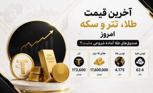 آخرین قیمت طلا، دلار و تتر امروز | صندوق‌های طلا آماده شروعی مثبت؟