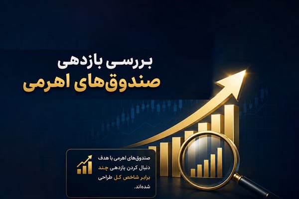 بررسی بازدهی صندوق های اهرمی