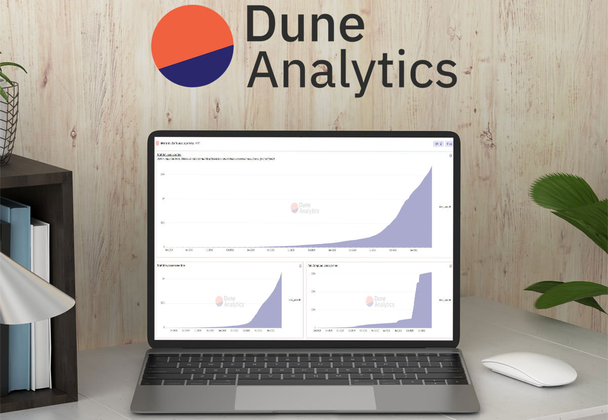 درباره وب سایت Dune Analytics