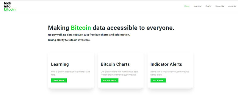 بخش های مختلف سایت Look into Bitcoin