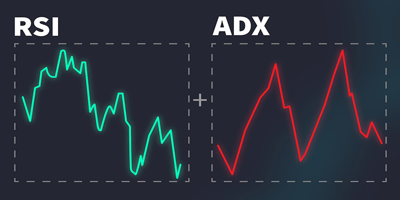 آشنایی با شاخص هدایتی میانگین یا اندیکاتور adx