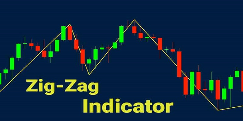 آموزش اندیکاتور Zigzag در تریدینگ ویو