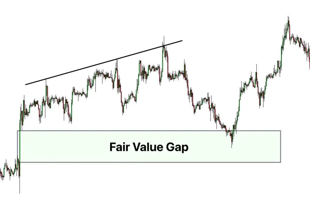 dom-avos-raketa-t-t-how-to-calculate-fair-value-accounting-t-m