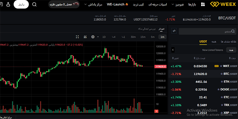 آموزش خرید و فروش در صرافی weex