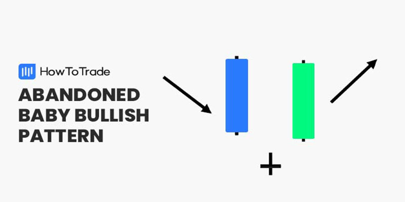 الگوی کودک رها شده چیست؟