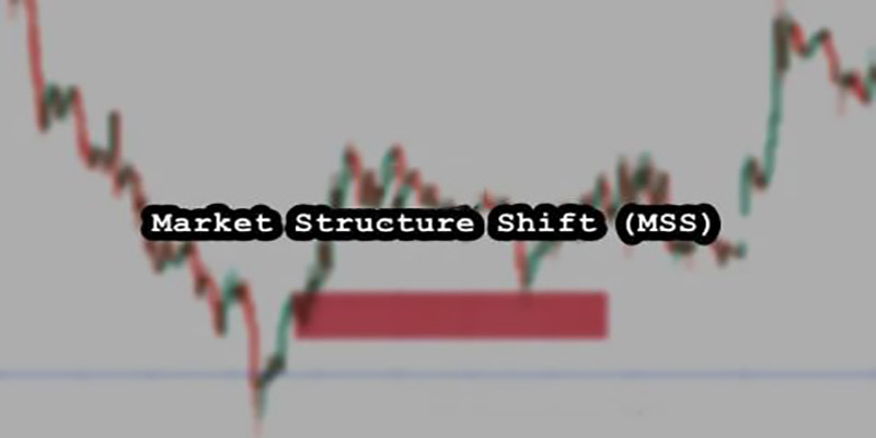 ترکیب مارکت استراکچر شیفت با دیگر اندیکاتورها