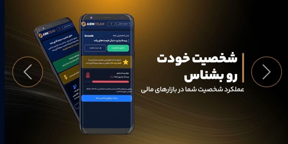 تست شخصیت شناسی در فضای اپلیکیشن آرم اینوست و سایر خدمات موجود در اپ