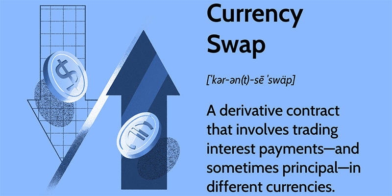 معرفی انواع سواپ ارزی