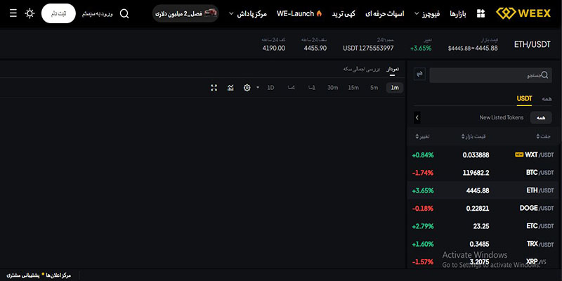 آموزش ثبت نام در صرافی ویکس 