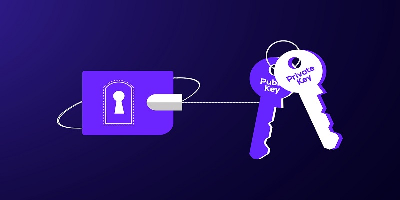 ارتباط بین کلید خصوصی و کلید عمومی بیت کوین
