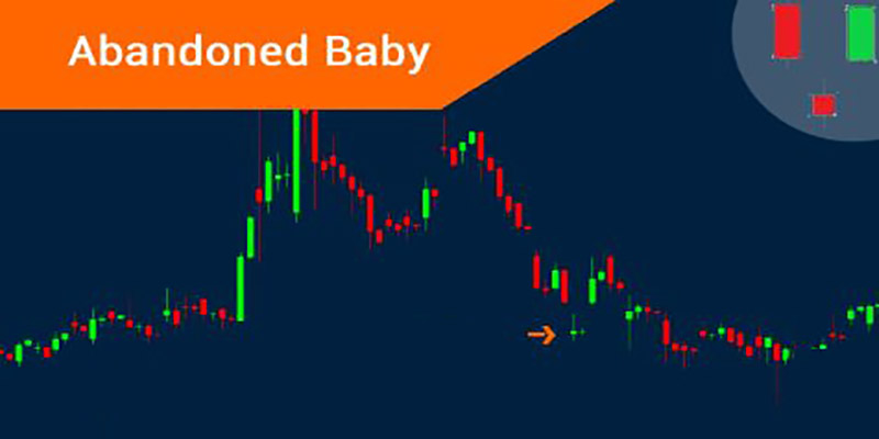 اشتباهات رایج در تشخیص الگوی کودک رها شده