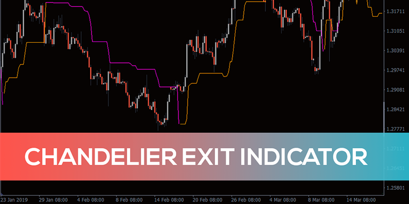 اندیکاتور Chandelier Exit چیست؟