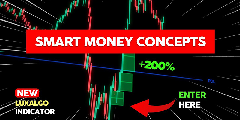 اسمارت مانی شامل چه اندیکاتورهایی می شود؟
