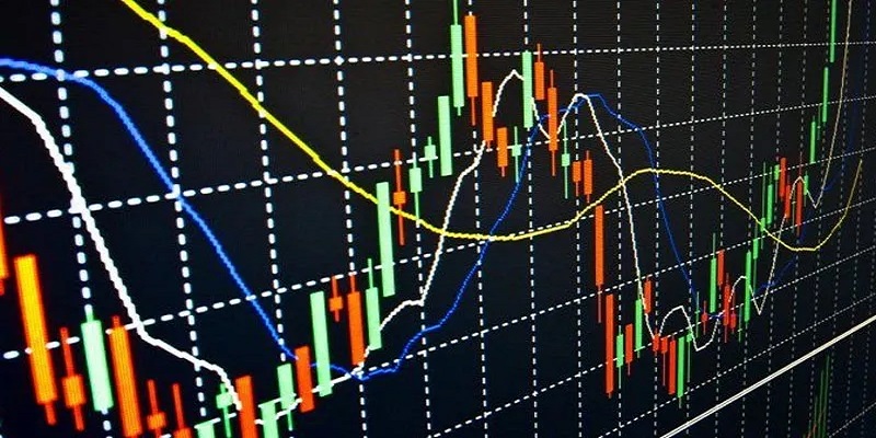 محدودیت های اندیکاتور DMI چیست؟