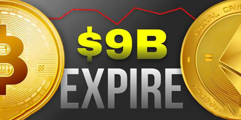 انقضای آپشن بیت‌ کوین چیست؟