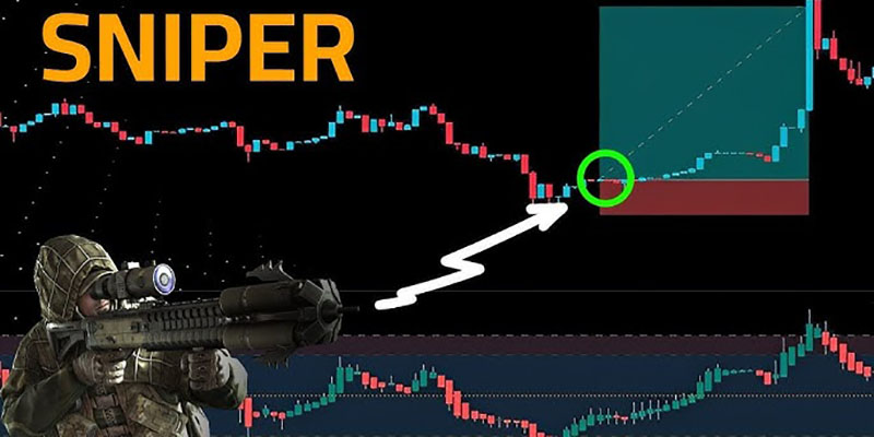 چالش های Sniping Crypto
